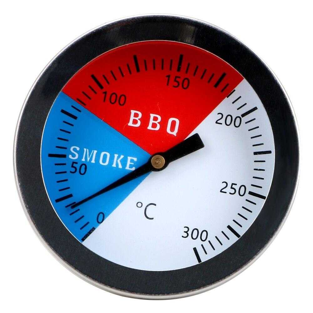 Thermomètre barbecue - bleublancbeauf.com