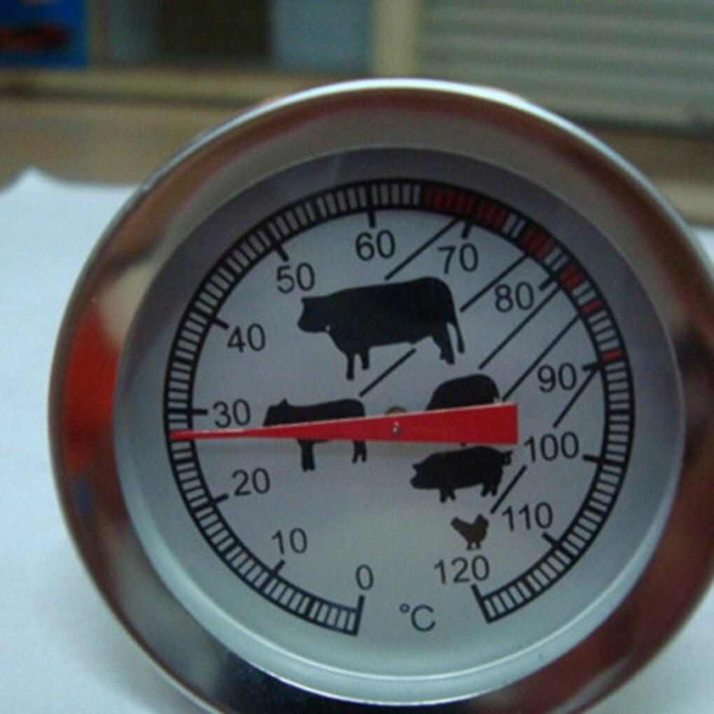 Thermomètre vegan barbecue - bleublancbeauf.com